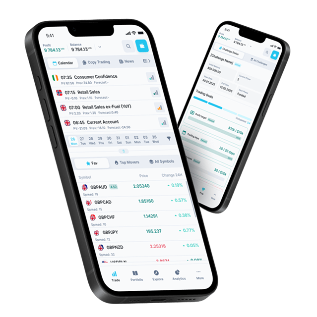 Match-Trader Trading