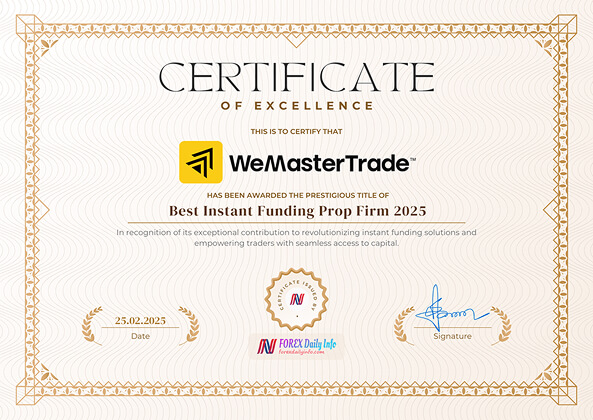 Best Instant Funding Prop Firm 2025
