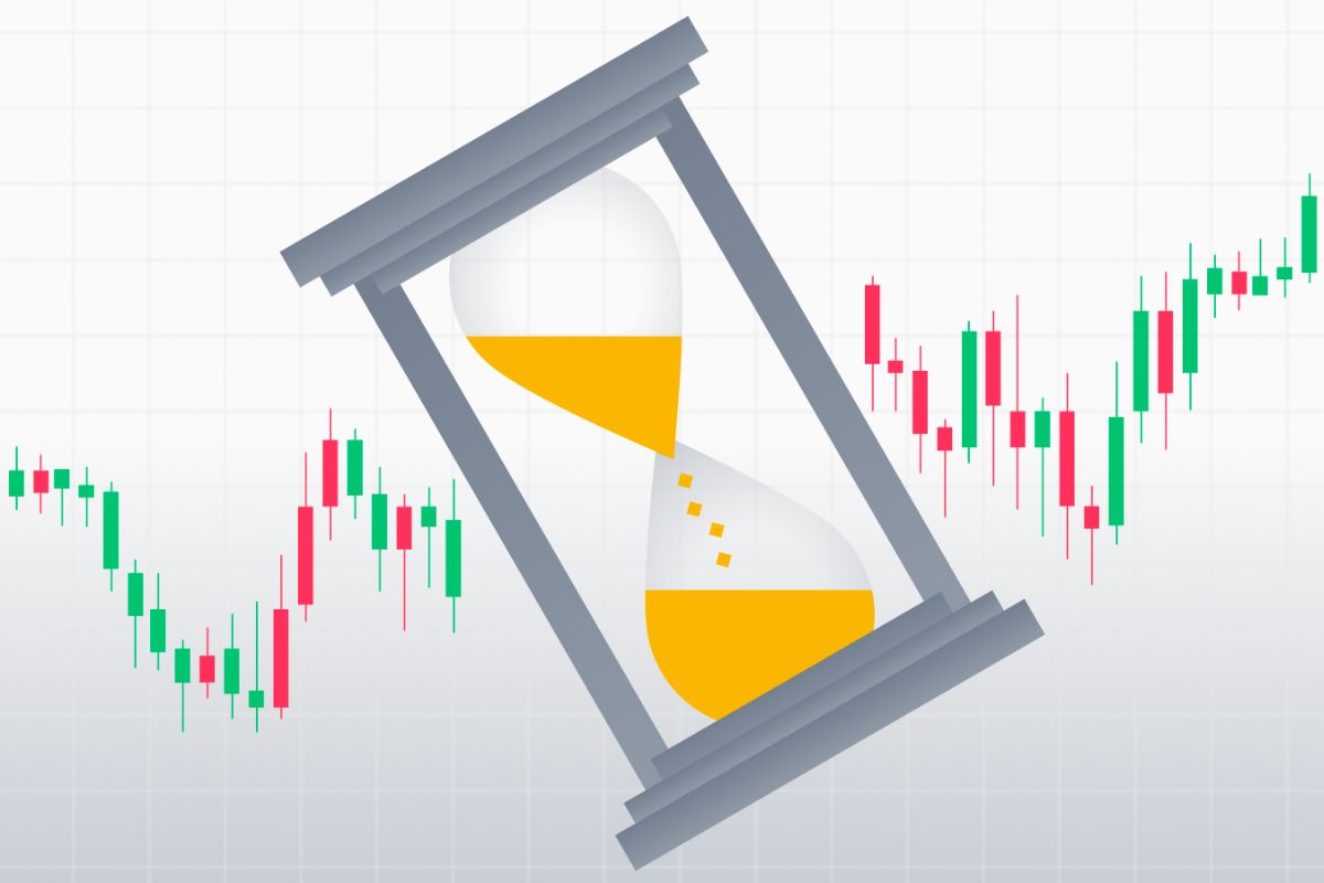 Don't forget the back test before trading