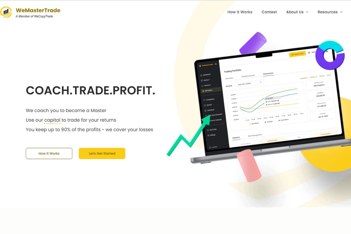 WeCopyTrade is a trustworthy instant funding Forex platform