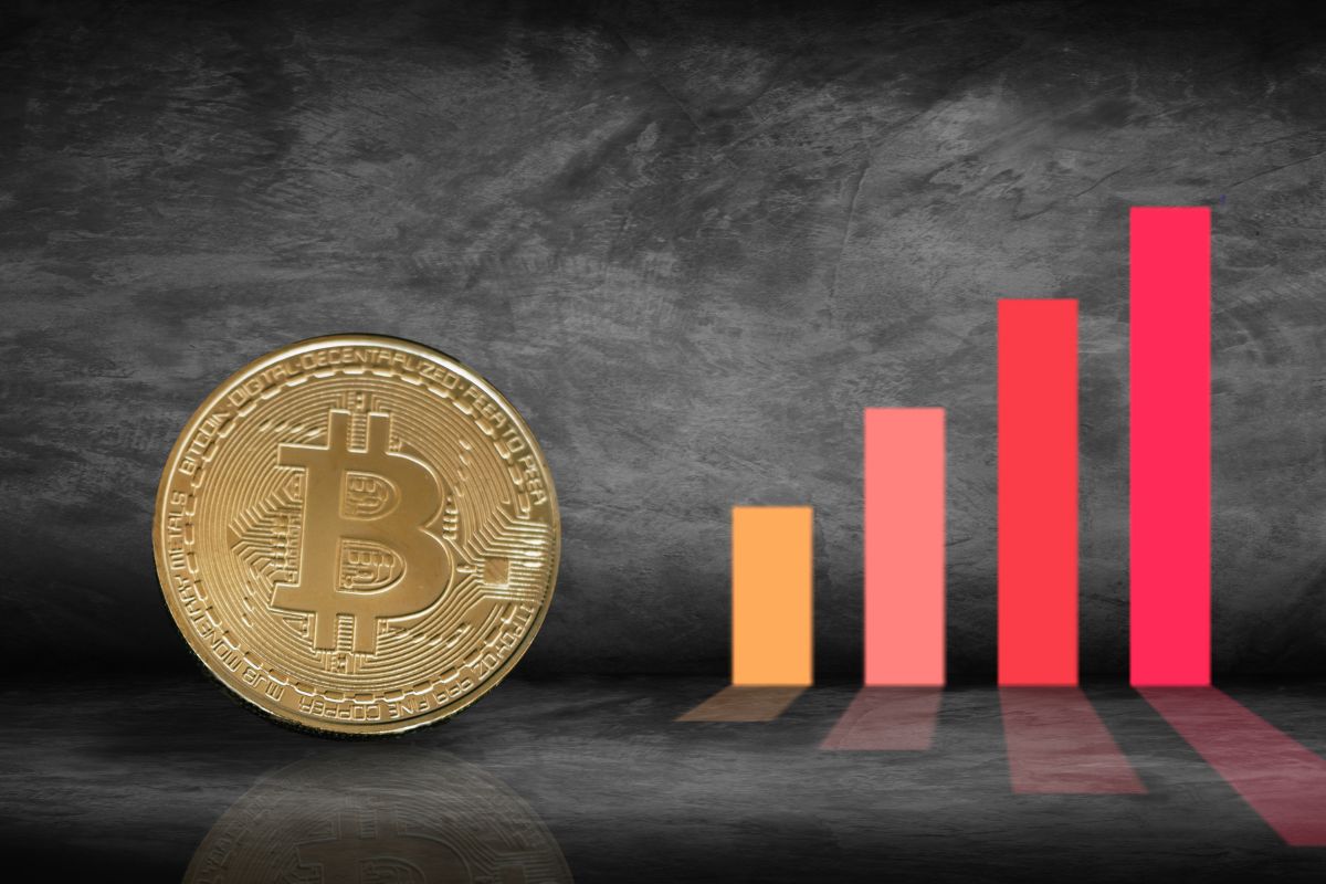 The ideal online demo trading account is one that suits your present trading needs