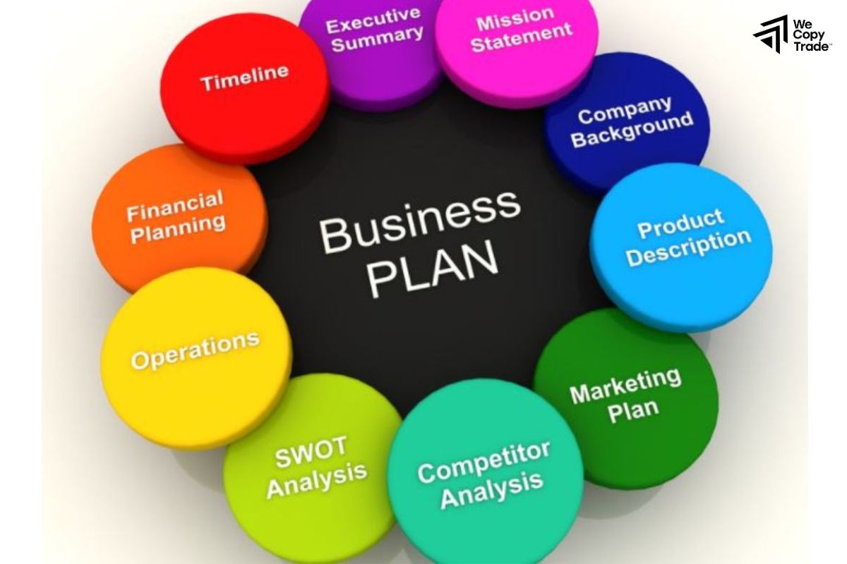 Develop a Solid Business Plan