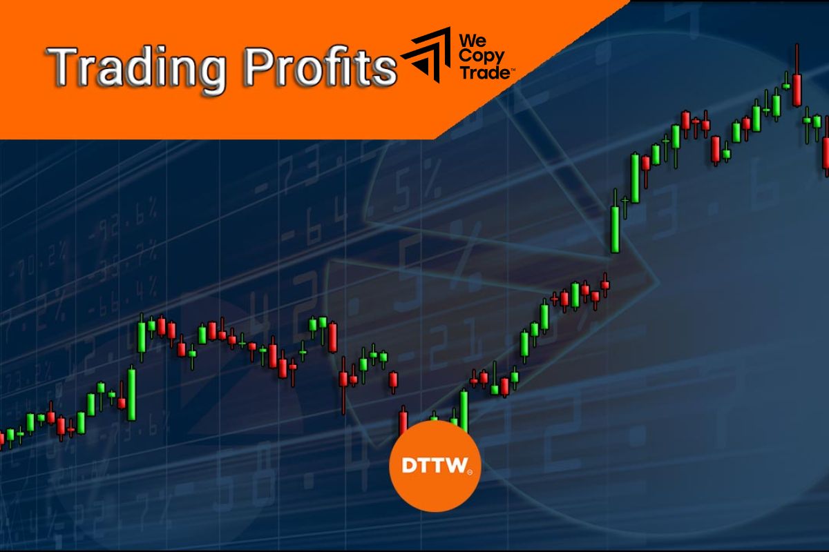 Trading Profits