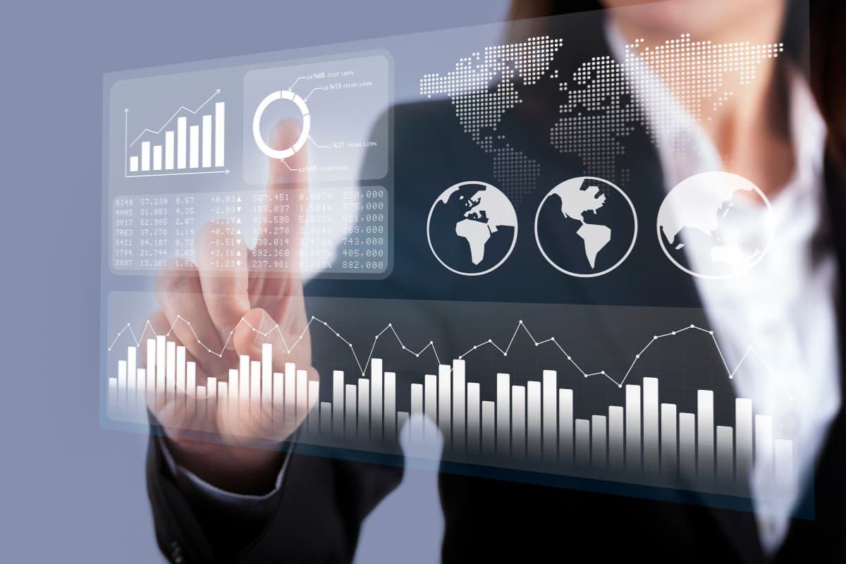 Utilize technical tools and indicators