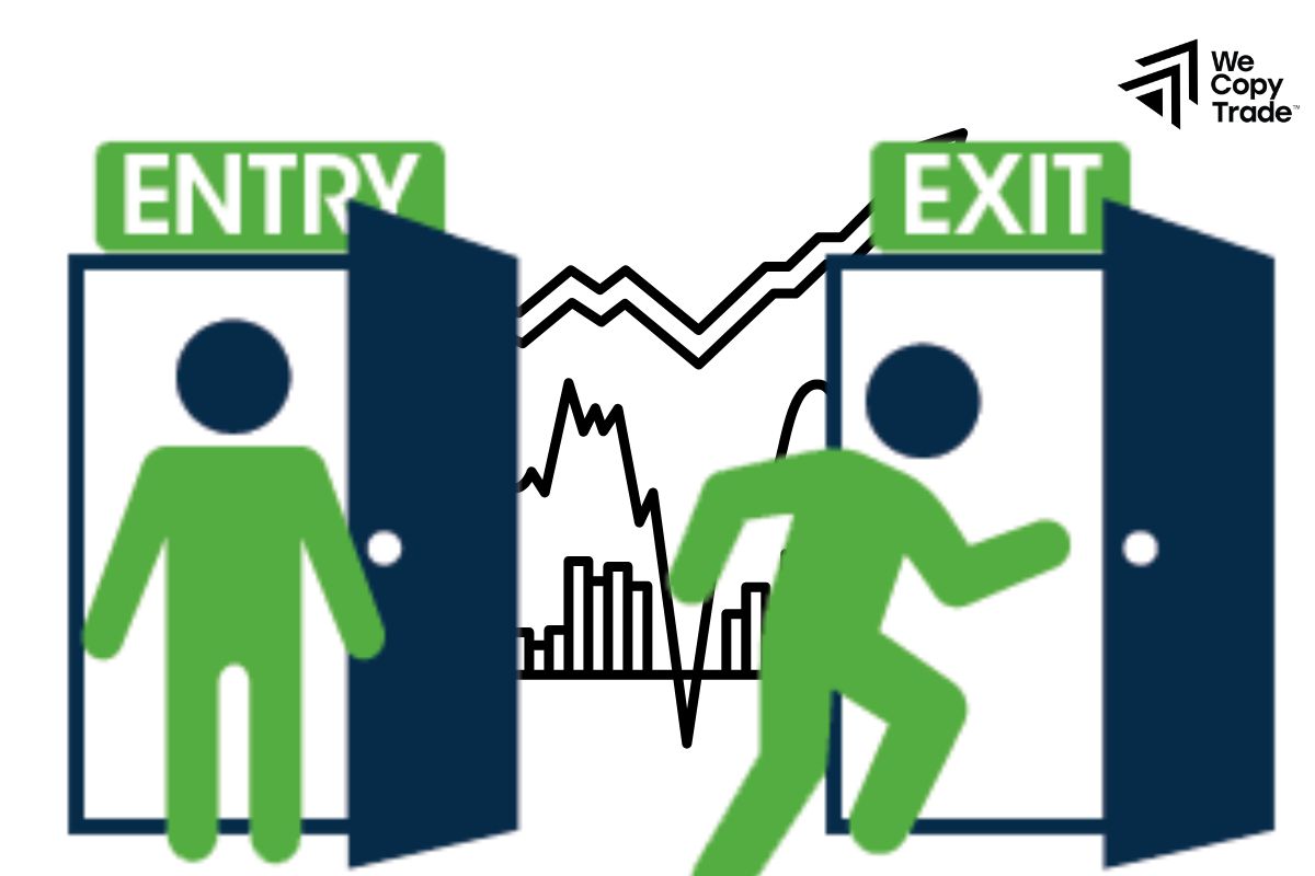 Set clear entry and exit points