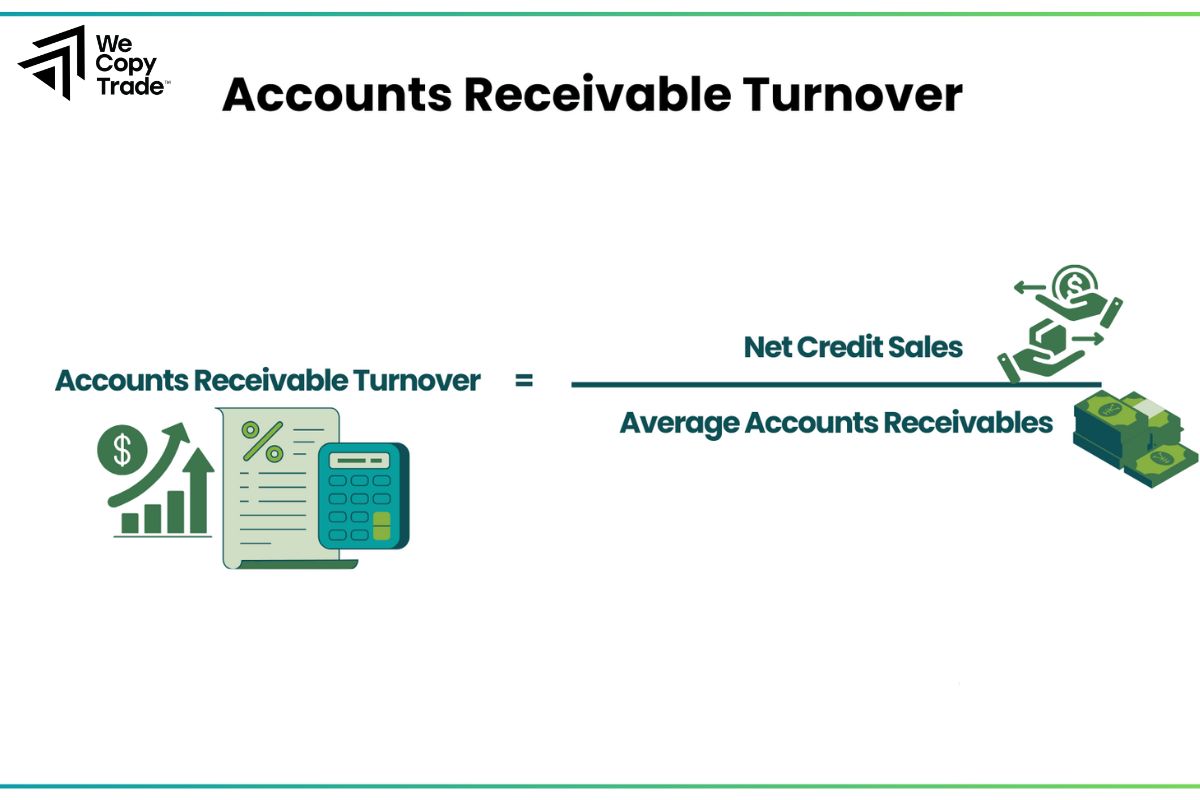 Accounts Receivable Turnover Ratio