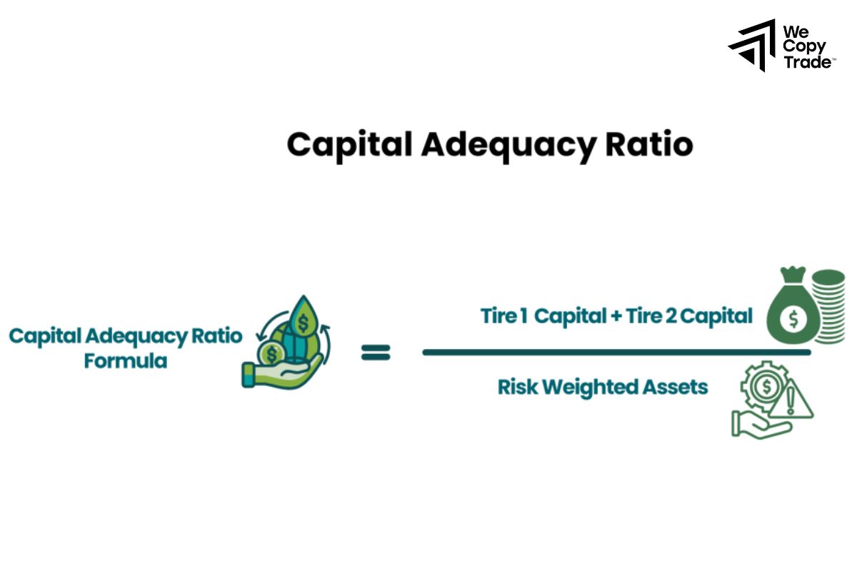 Capital Ratio