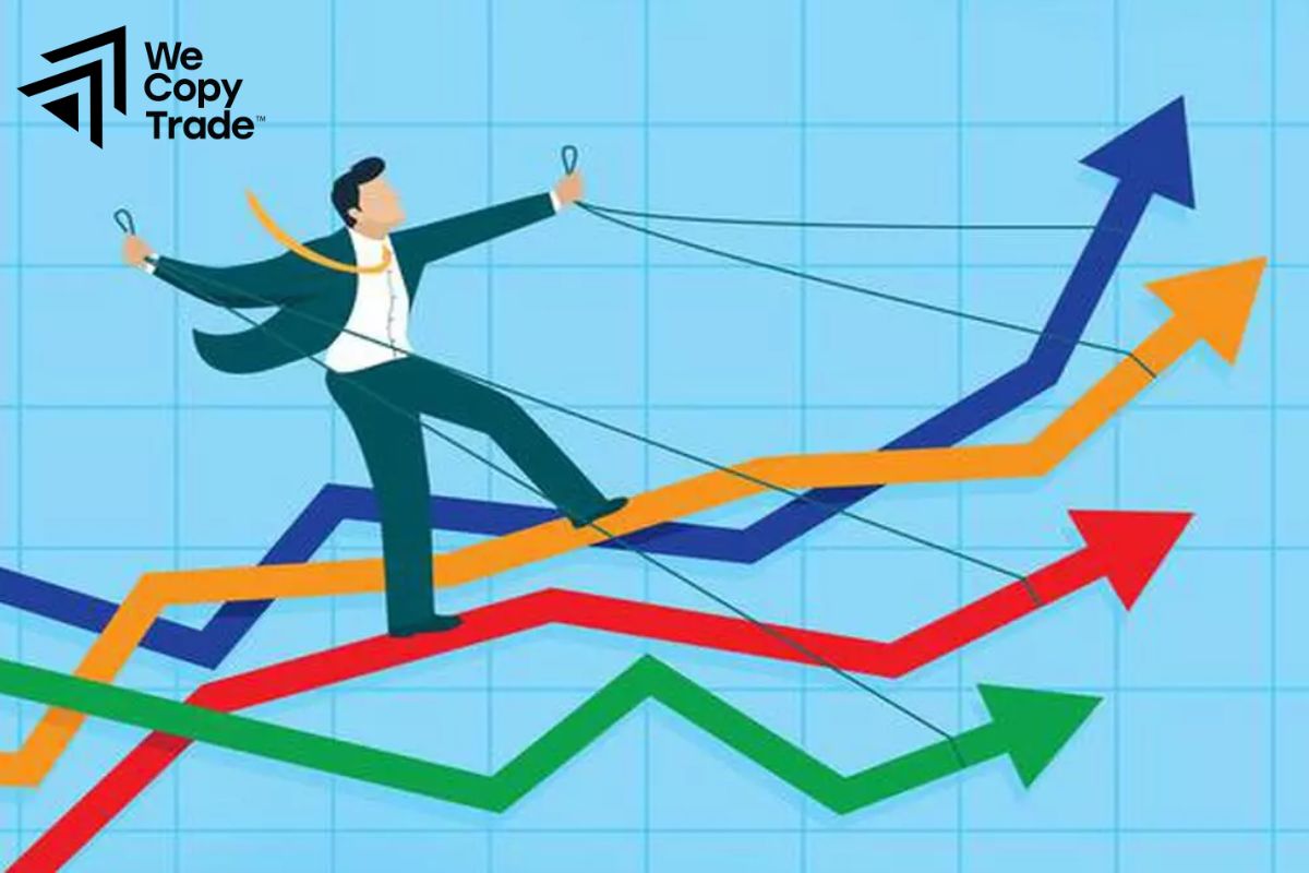 How to Mitigate and Manage Your Market Risk