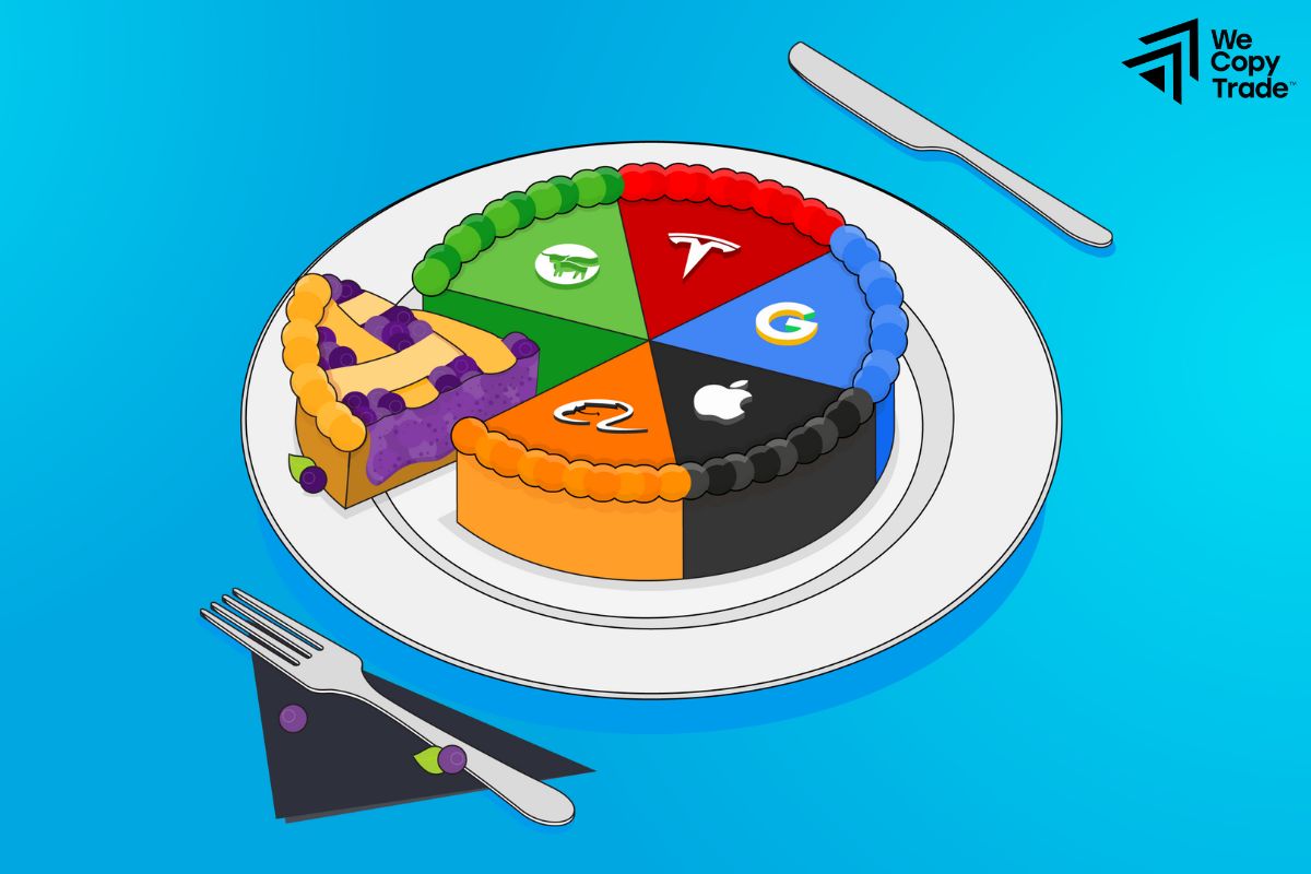 What is Fixed Fractional Trading Strategy? 