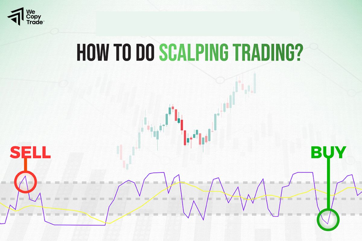 How to Start Scalping Today