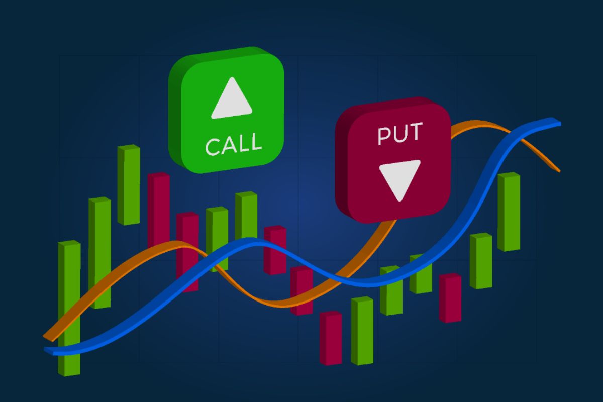 Options Trading Strategies are relatively complex for beginners