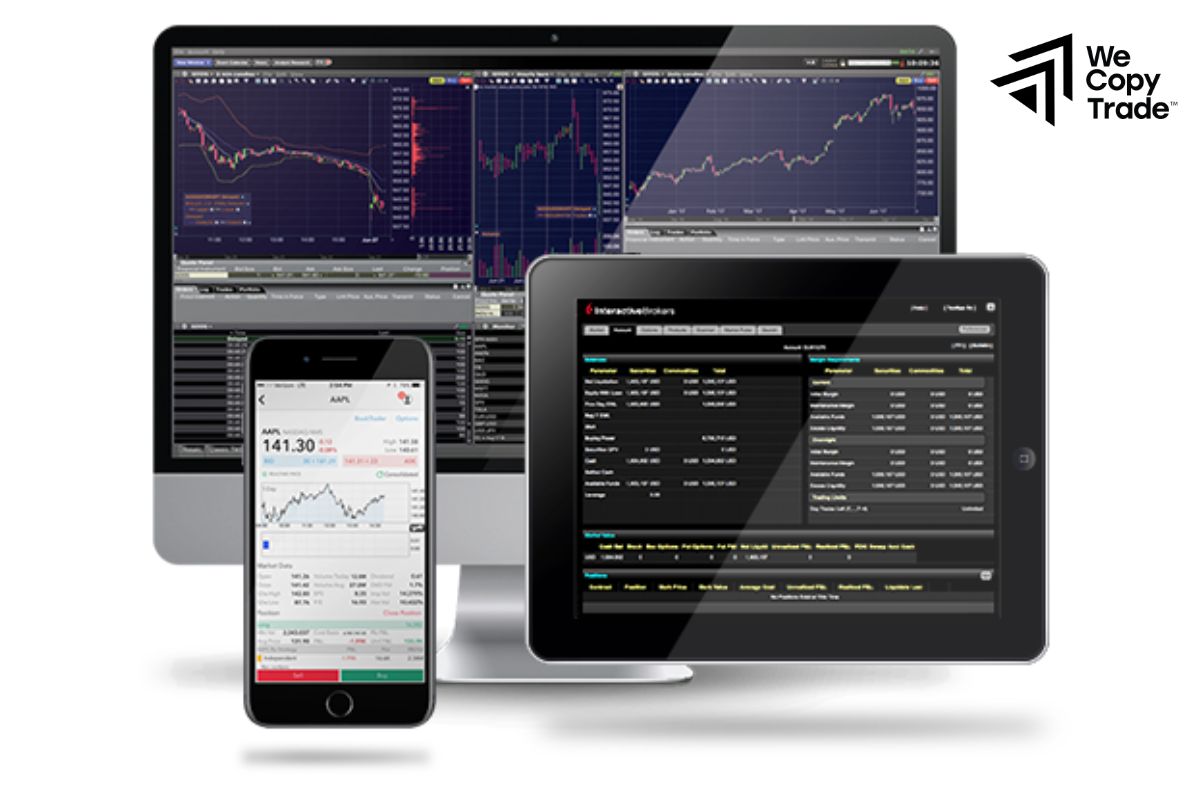 Experience the Trading Platform