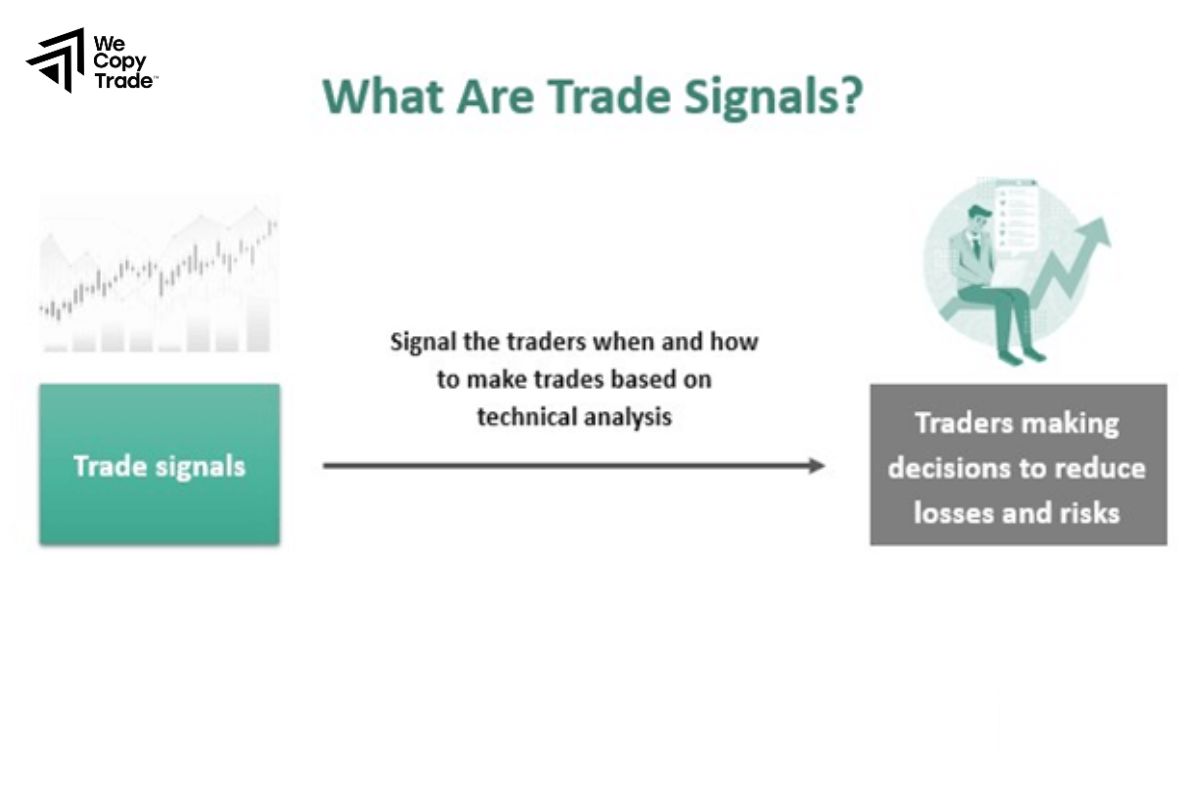 What Are Trading Signals?
