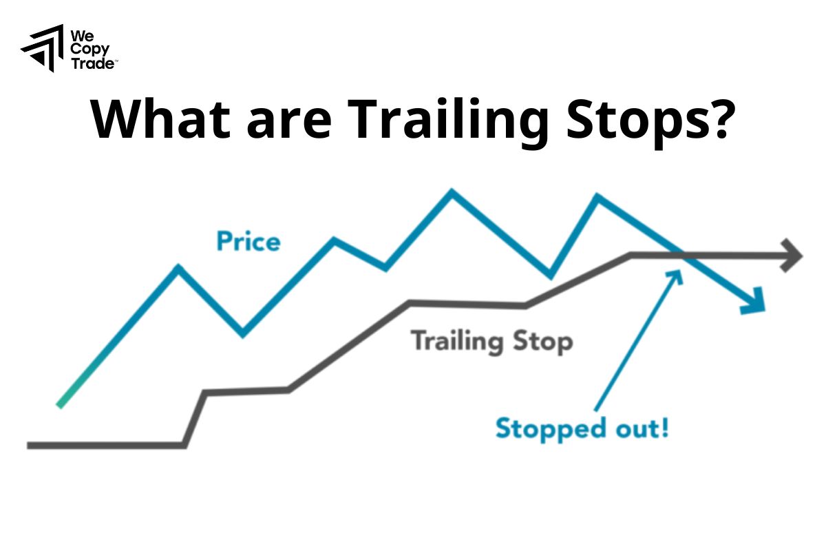 What are Trailing Stops?