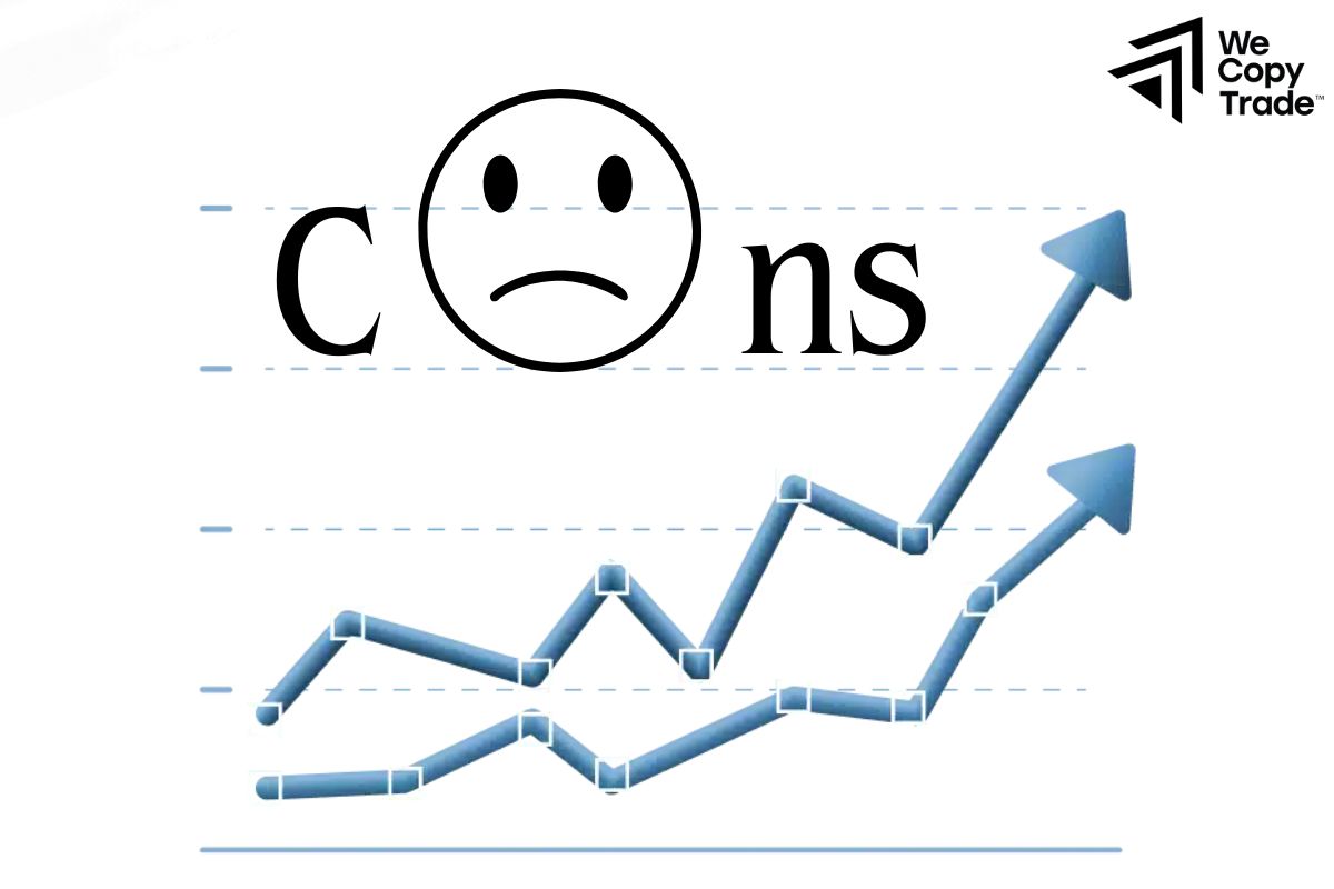 Cons of Trend Trading
