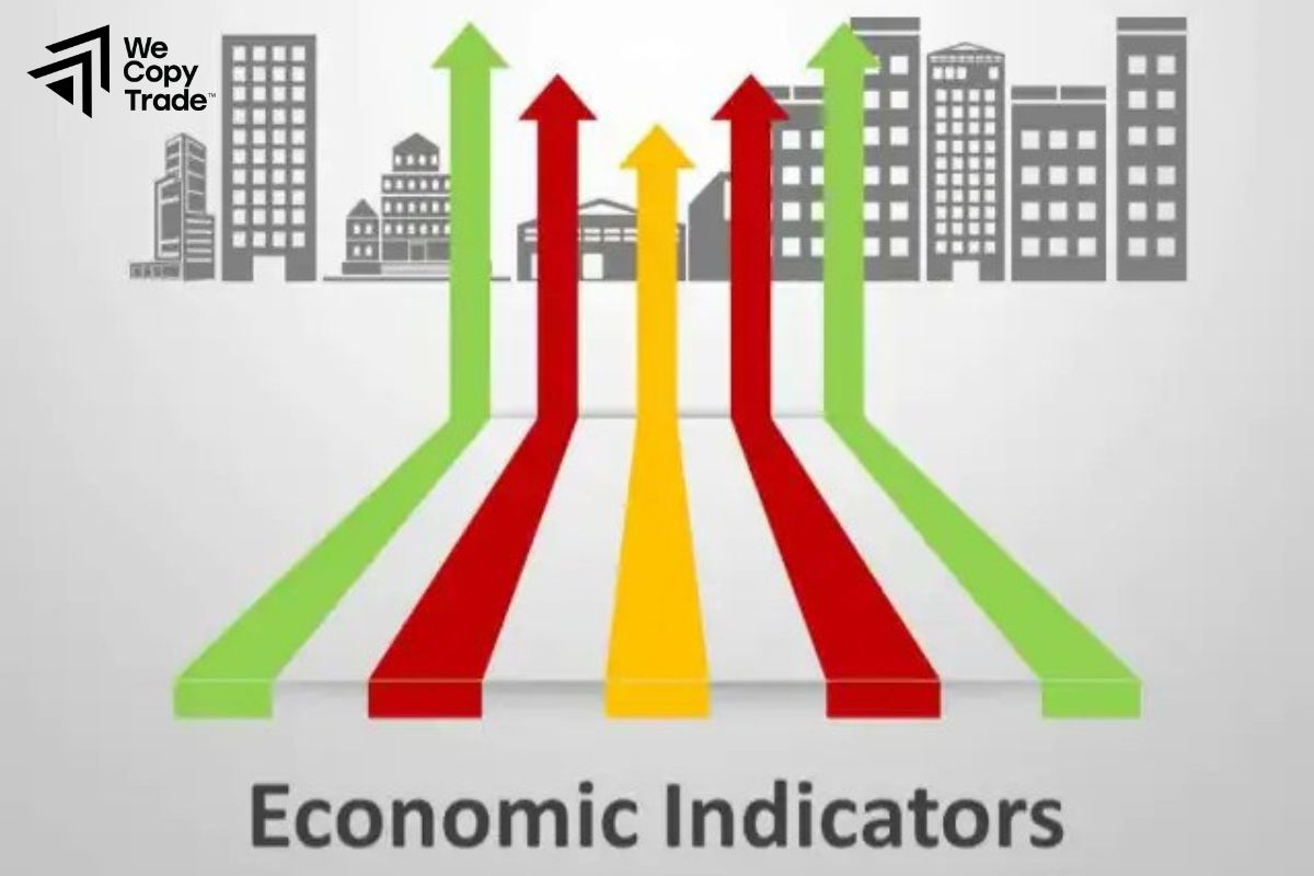 What Are Economic Indicators?