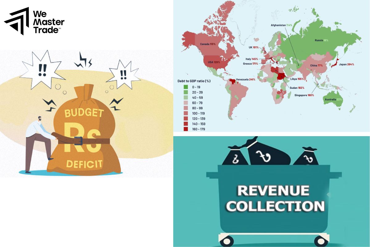 Fiscal and Debt Metrics