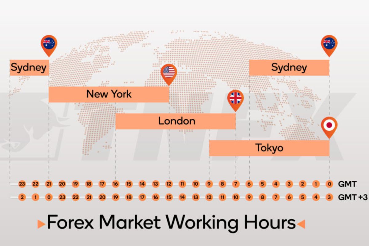 Each session will have different hours of operation