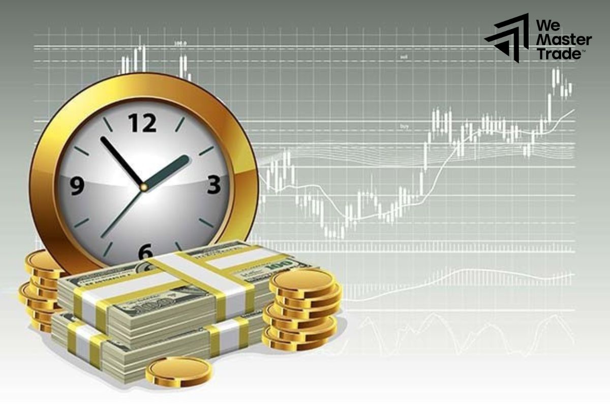 Timing Your Entry and Exit