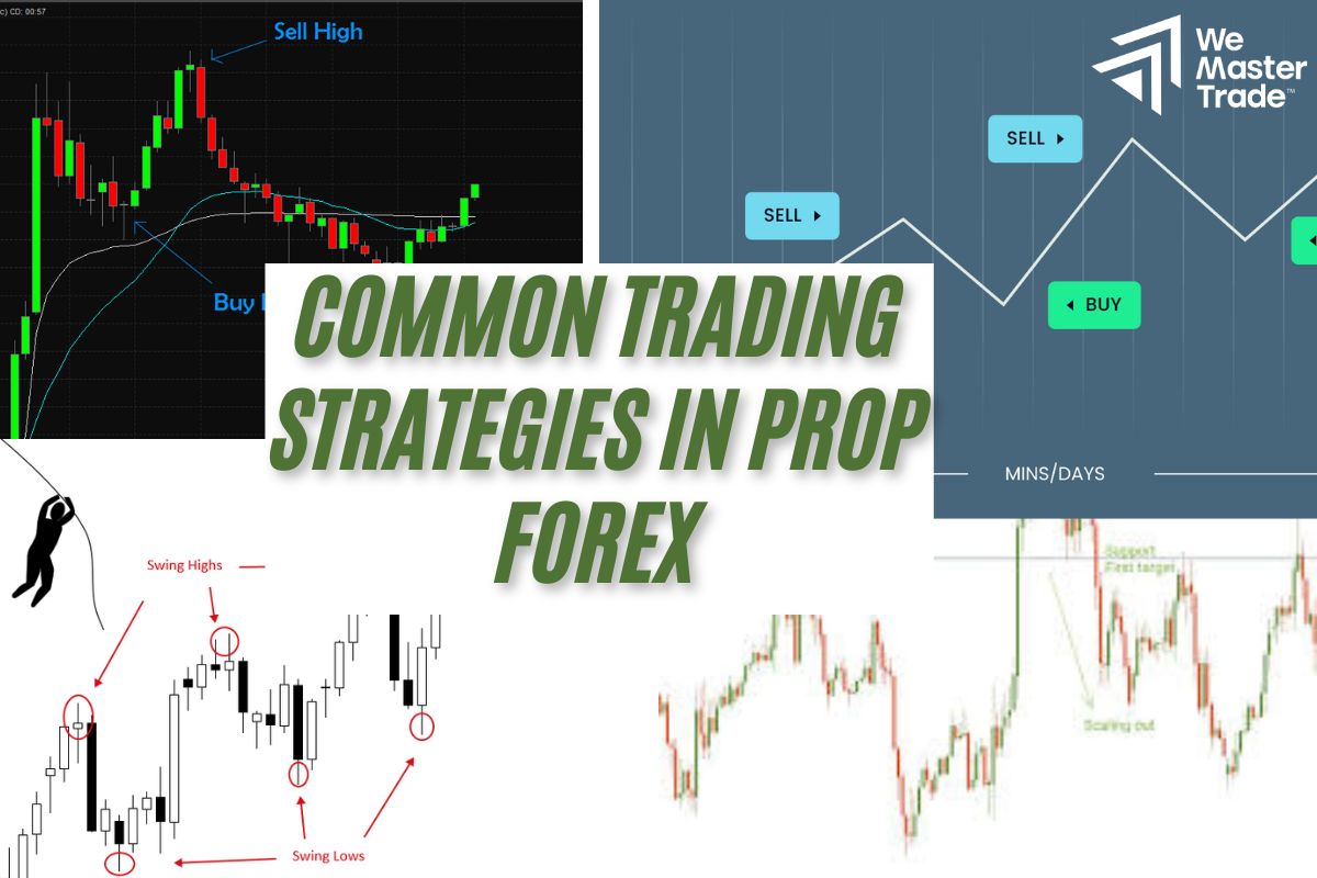 Những chiến lược giao dịch nào được sử dụng trong giao dịch Forex Prop?