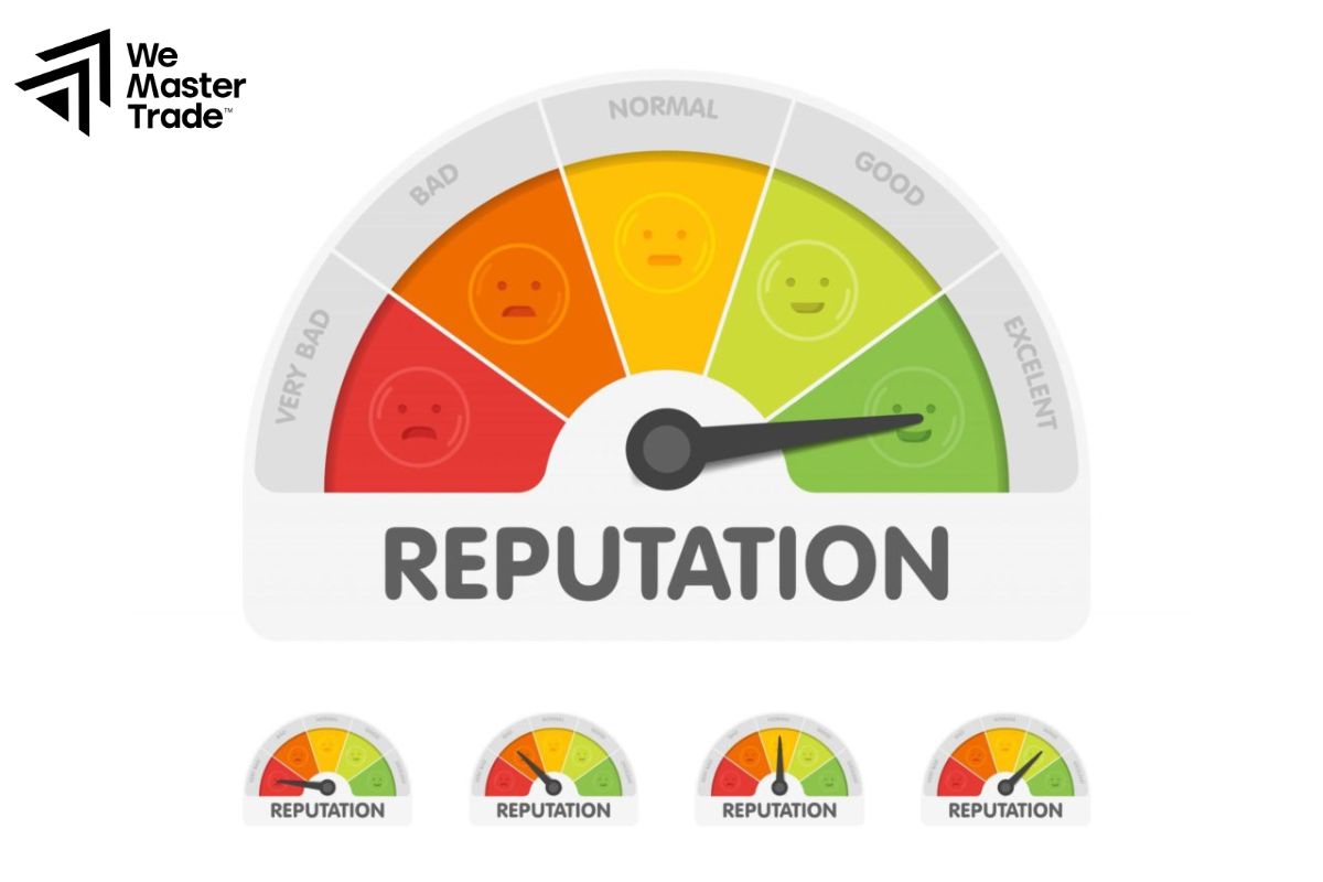 Danh tiếng và độ uy tín