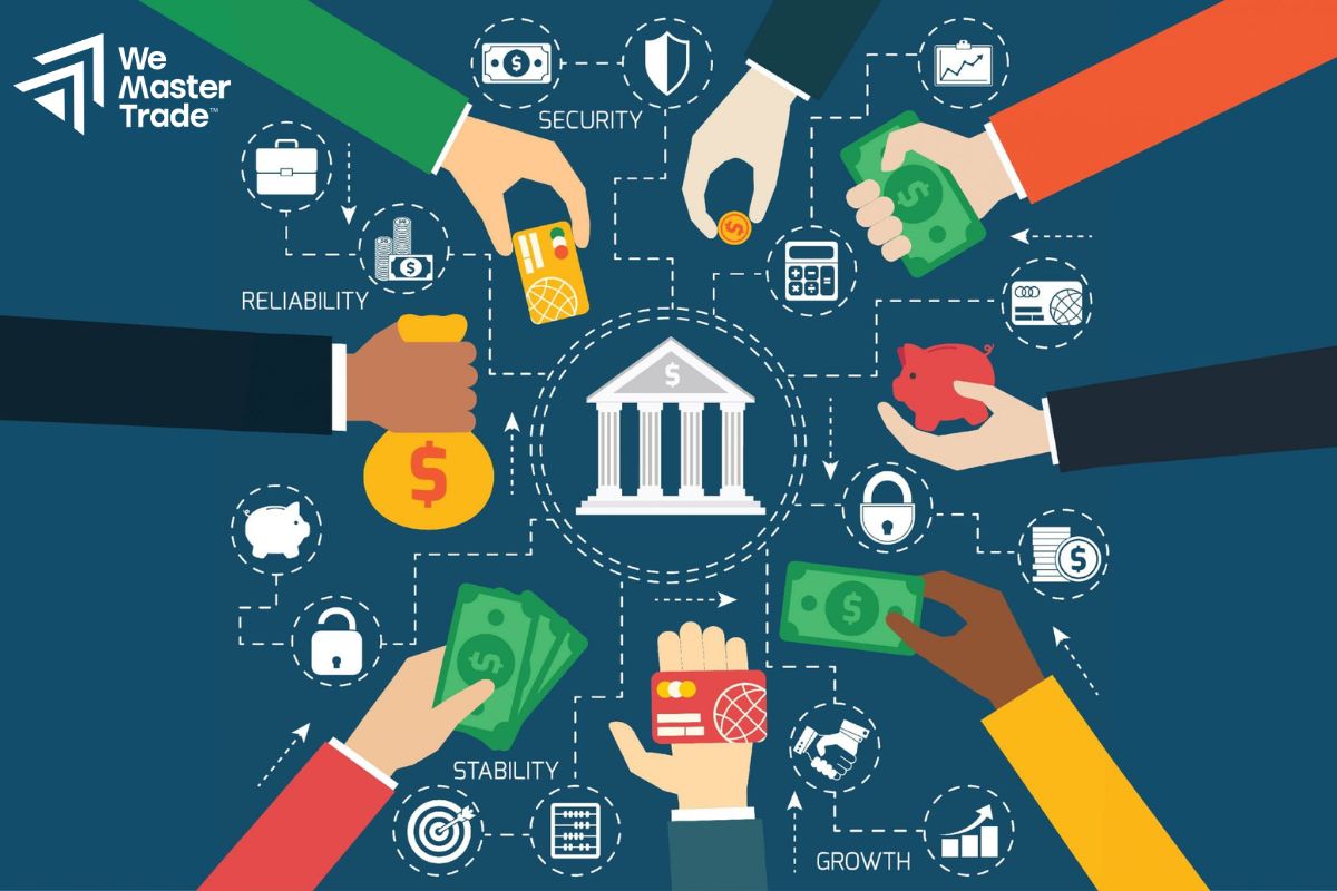 Ngân hàng Đầu tư