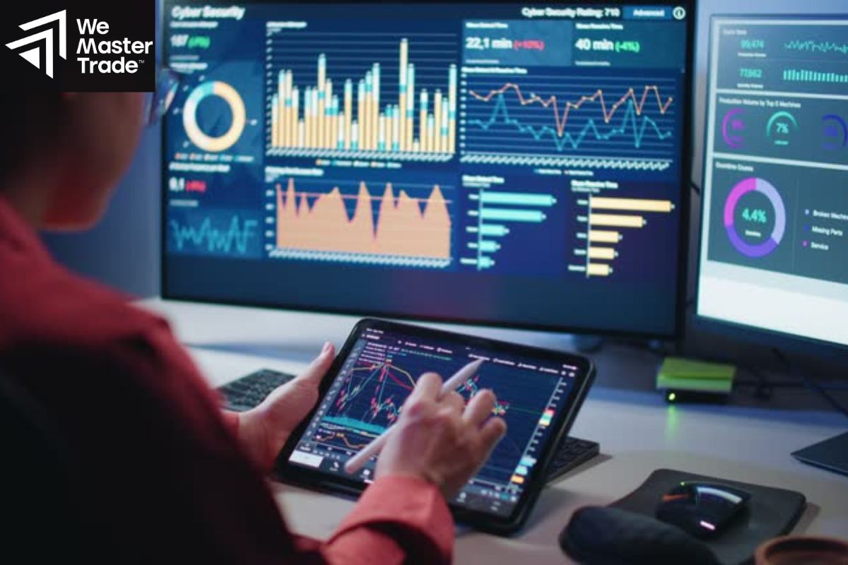 Trải nghiệm thực tế với thị trường & giao dịch chuyên nghiệp