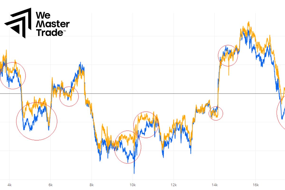 Trọng tài thống kê 