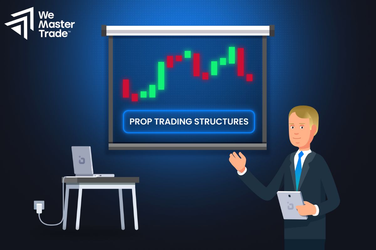 Hiểu Về Mô Hình Prop Firm