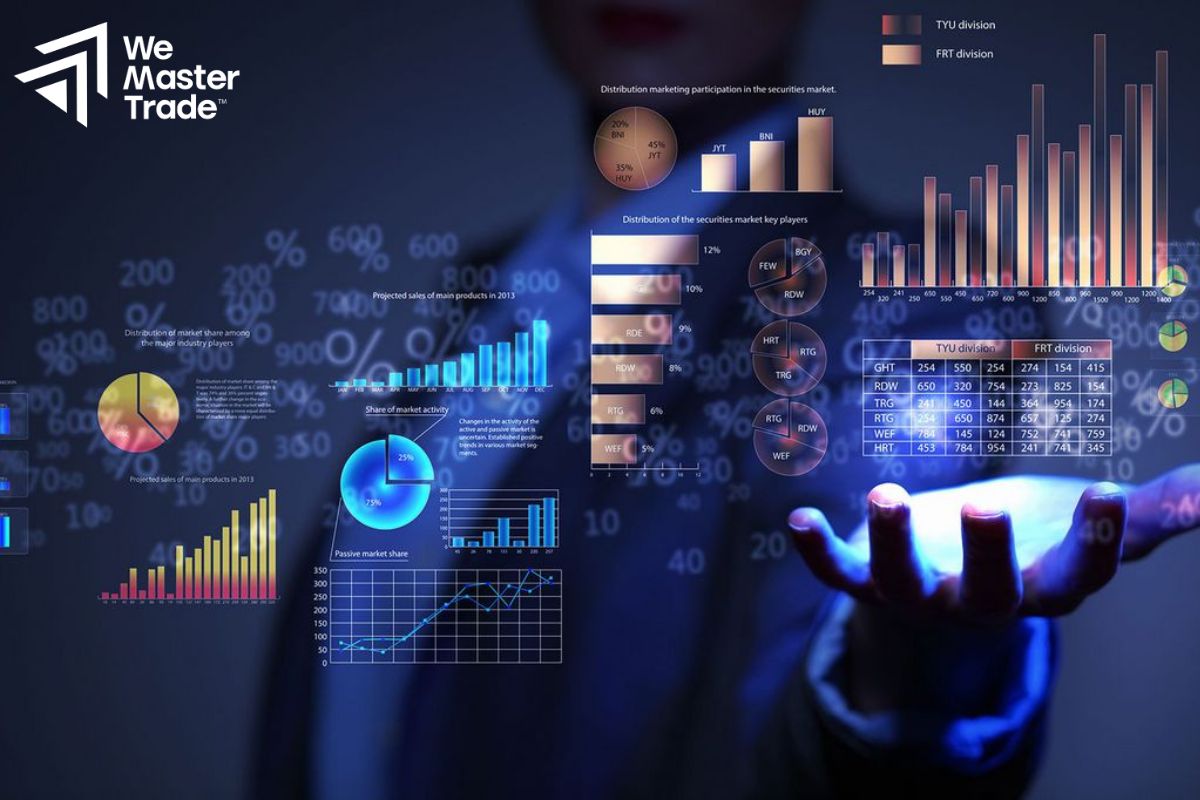 Cách Cải Thiện Chất Lượng Giao Dịch Prop Firm