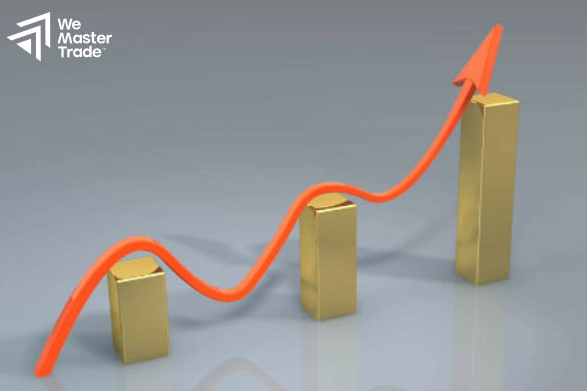 Tầm Quan Trọng Của Việc Cập Nhật Các Xu Hướng Giao Dịch Prop Firm