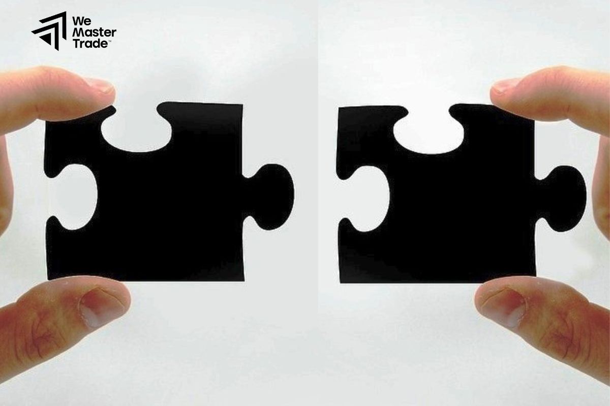 Đánh giá xem bản thân có phù hợp với mô hình prop không