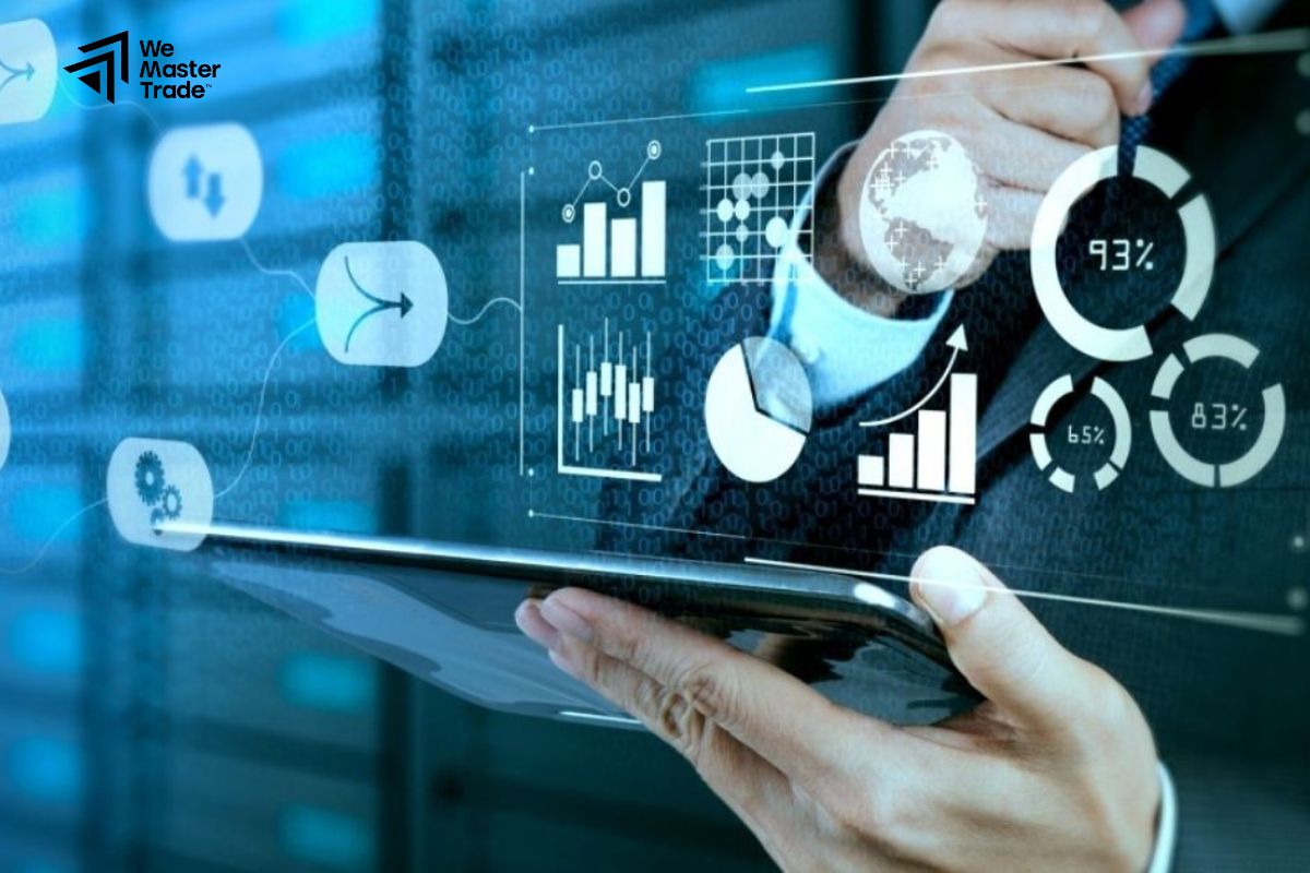 Hỗ trợ phân tích thị trường 