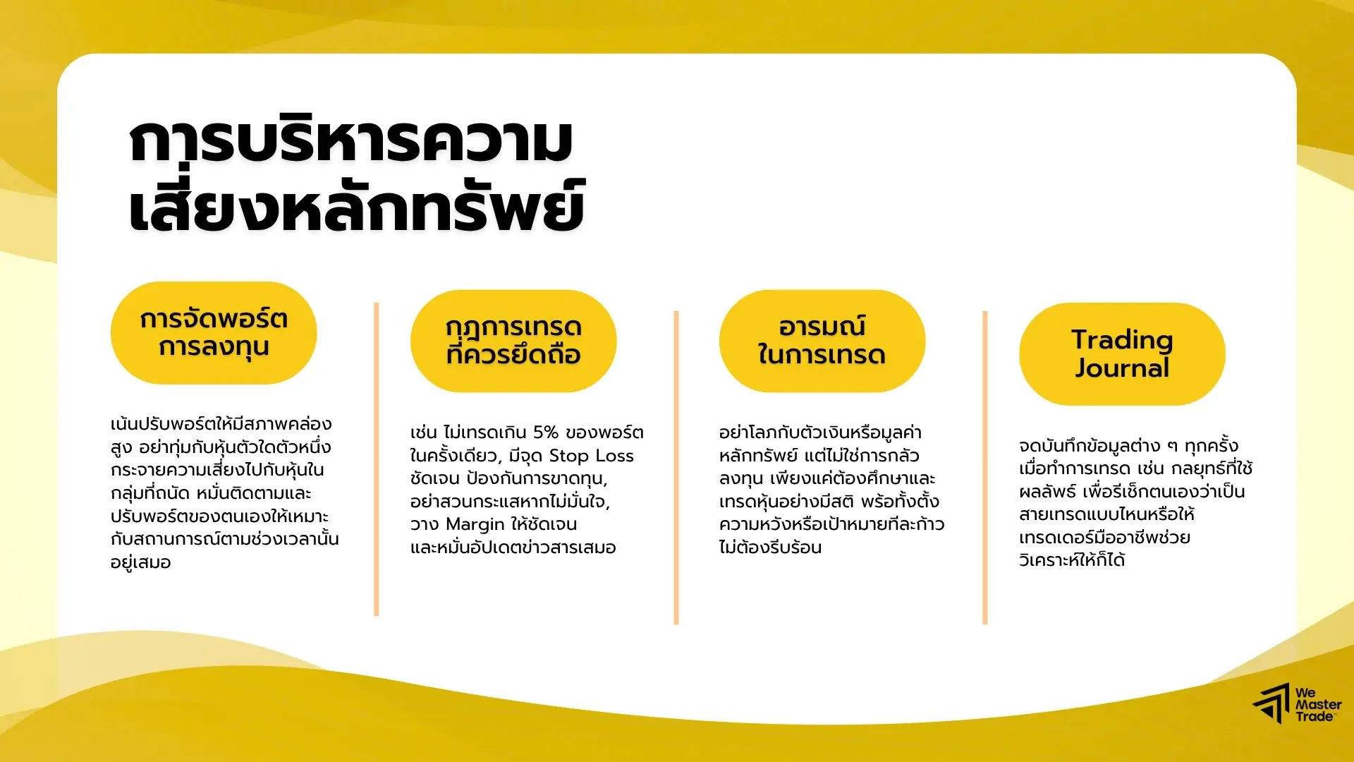 เทรดหุ้นมือใหม่