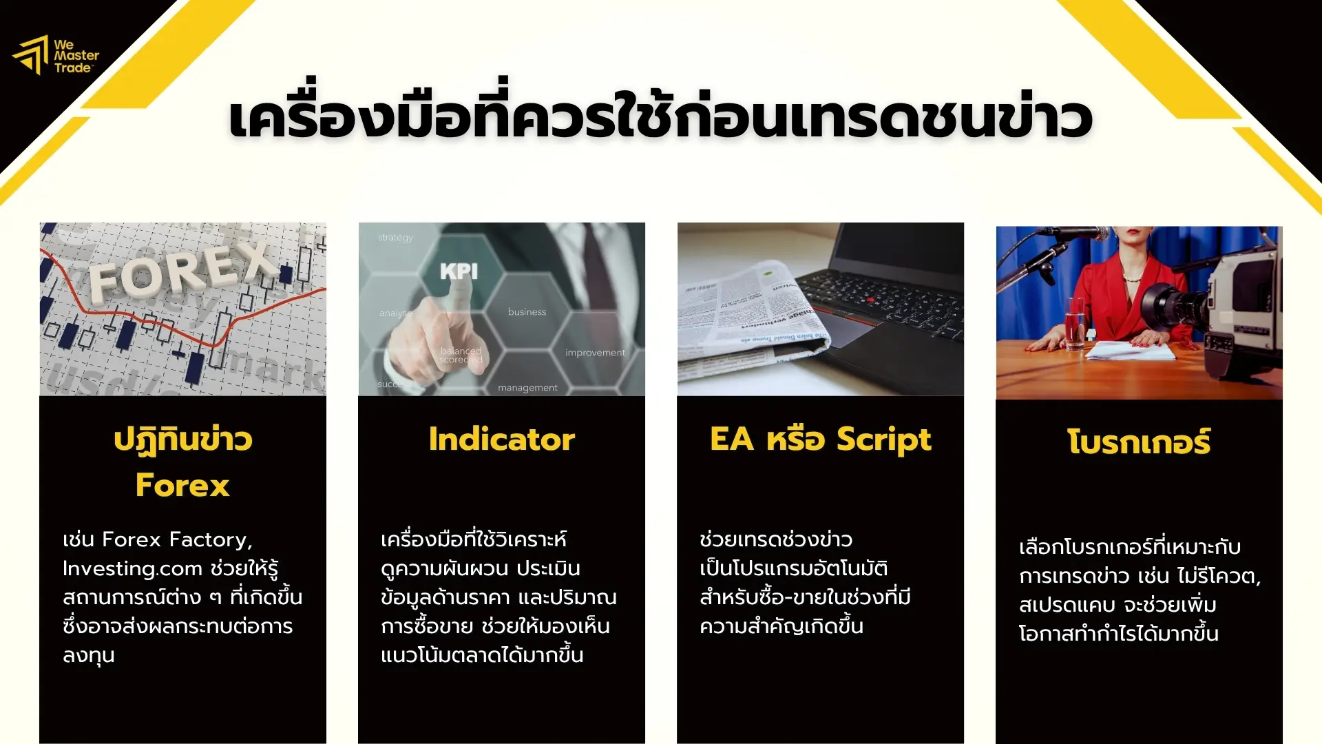 เครื่องมือที่ควรใช้ก่อนเทรดชนข่าว