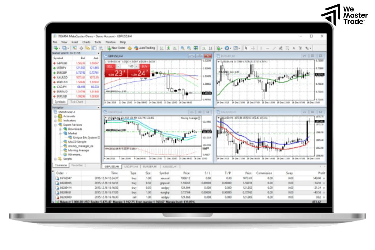 Giao diện quản lý tài khoản
