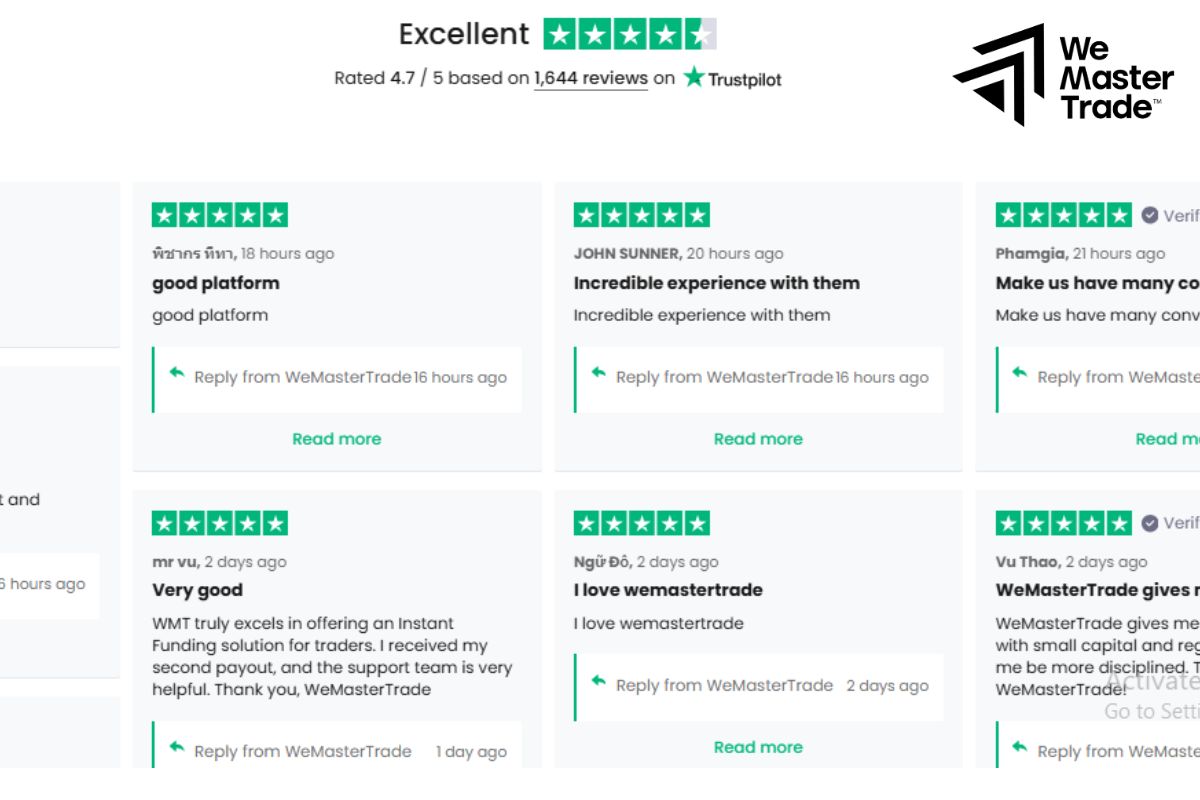 Tập trung vào đánh giá có dẫn chứng thực tế