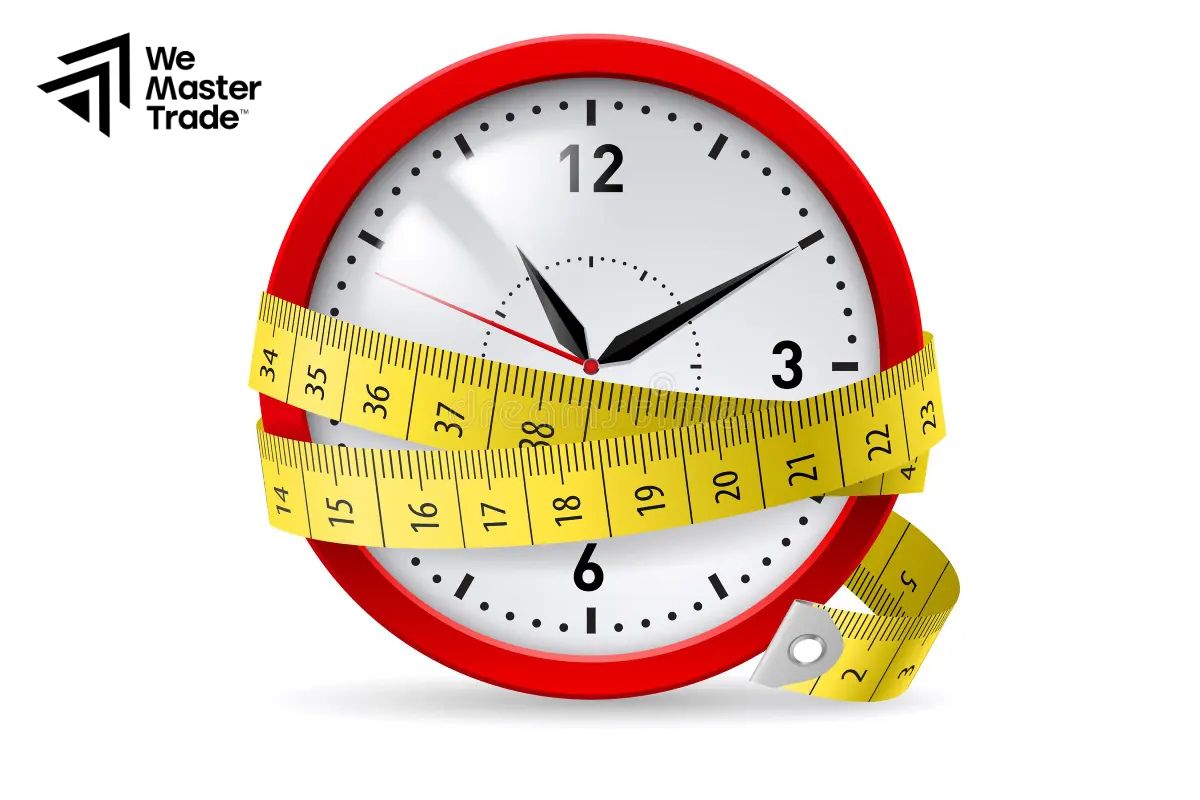  Có giới hạn thời gian hoàn thành thử thách không?