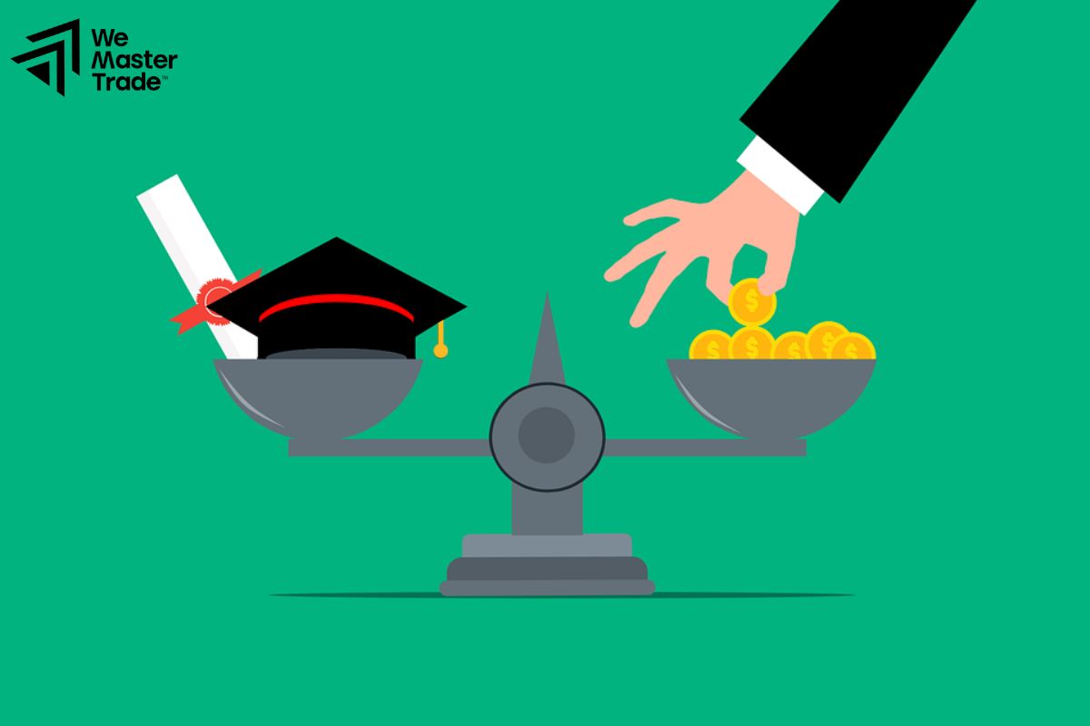 Scaled/Phase Accounts – Cấp vốn theo hiệu suất