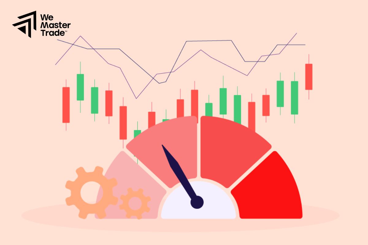 Giao dịch thử nghiệm