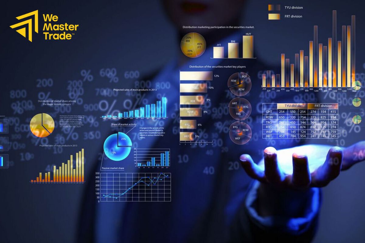 Lãnh Đạo Thị Trường Prop Firm Là Gì?