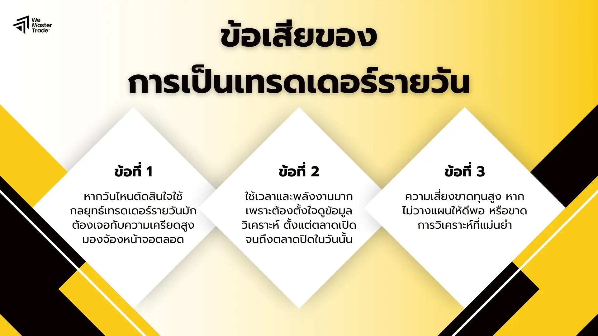 ข้อเสียและความท้าทายของ Day Trade