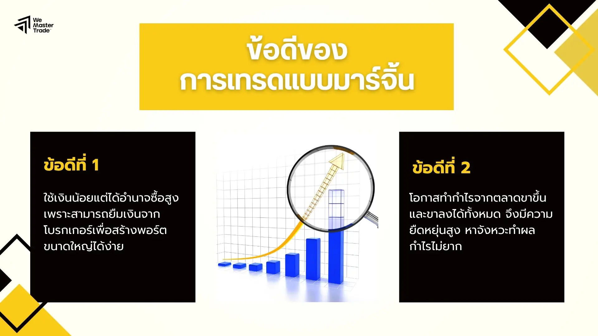 ข้อดีของการเทรดแบบมาร์จิ้น