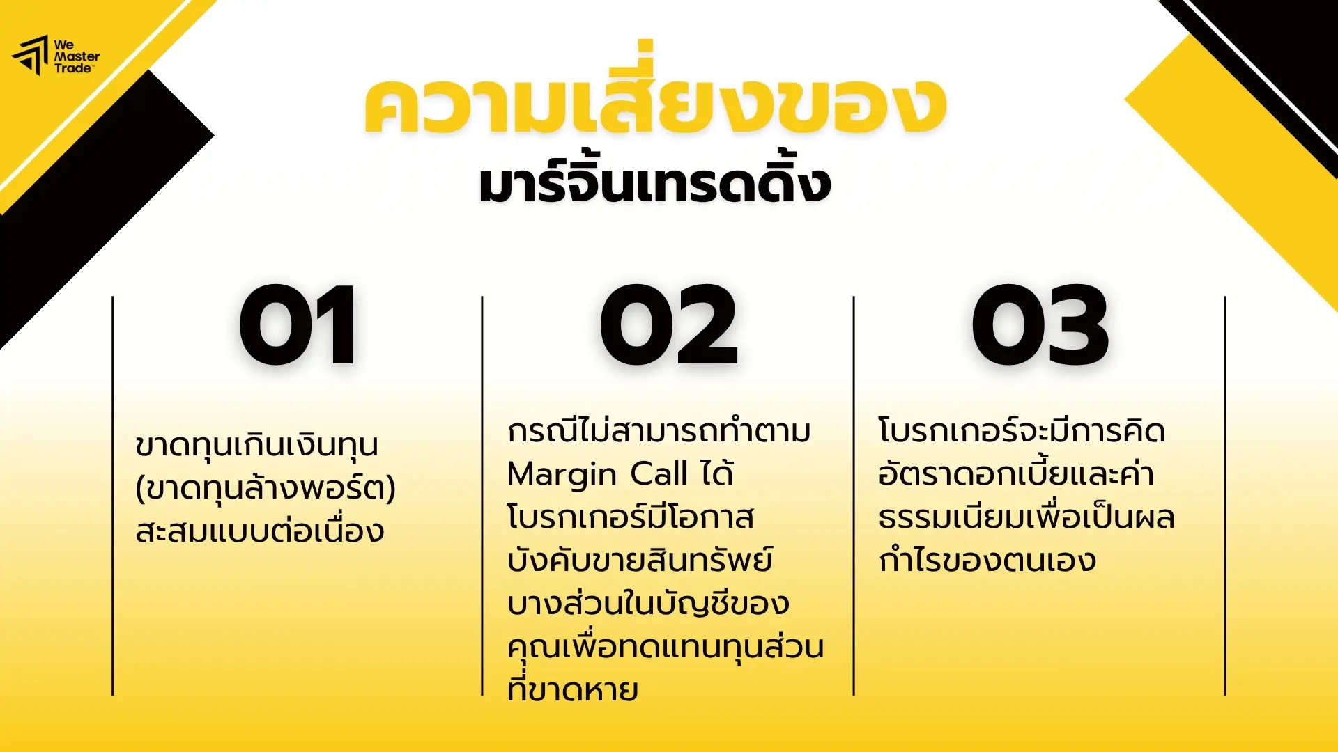 ความเสี่ยงของมาร์จิ้นเทรดดิ้ง