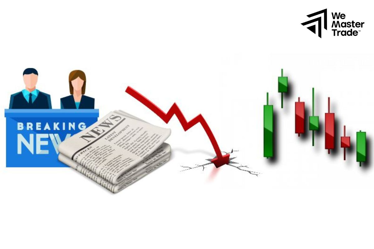 News Trading