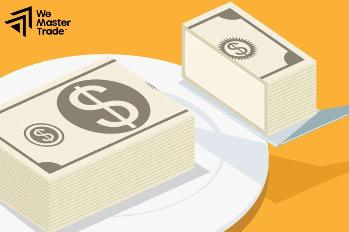 Profit sharing model