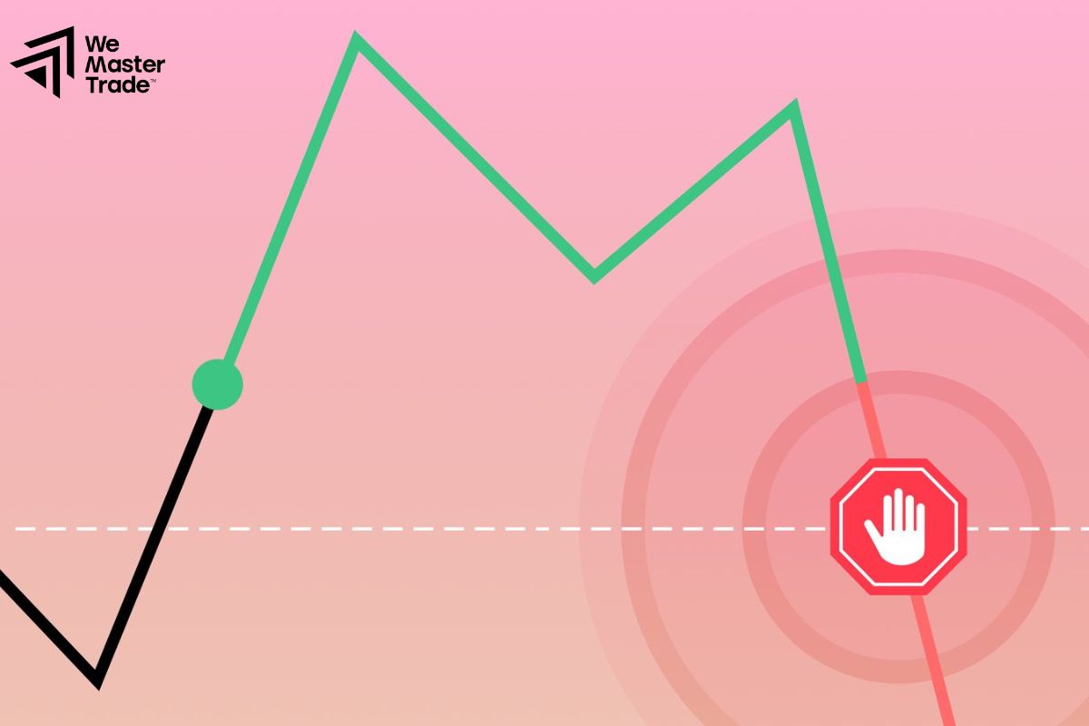 Risk Management and Trading Capital Tools