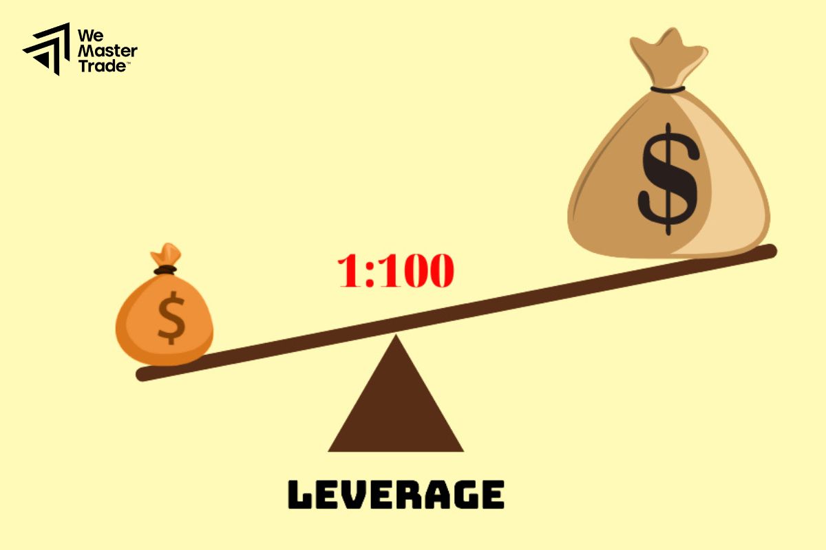Trade with High Leverage
