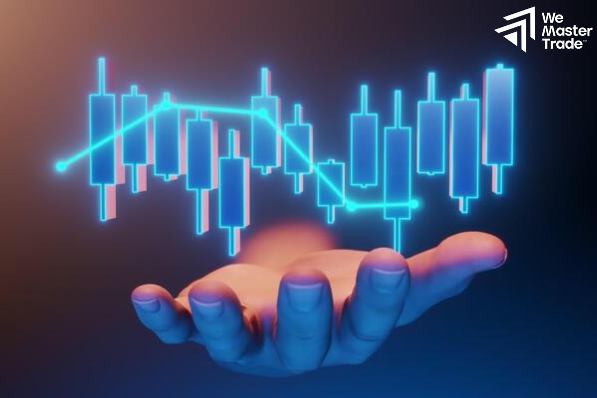 What is a Funded Trading Program?