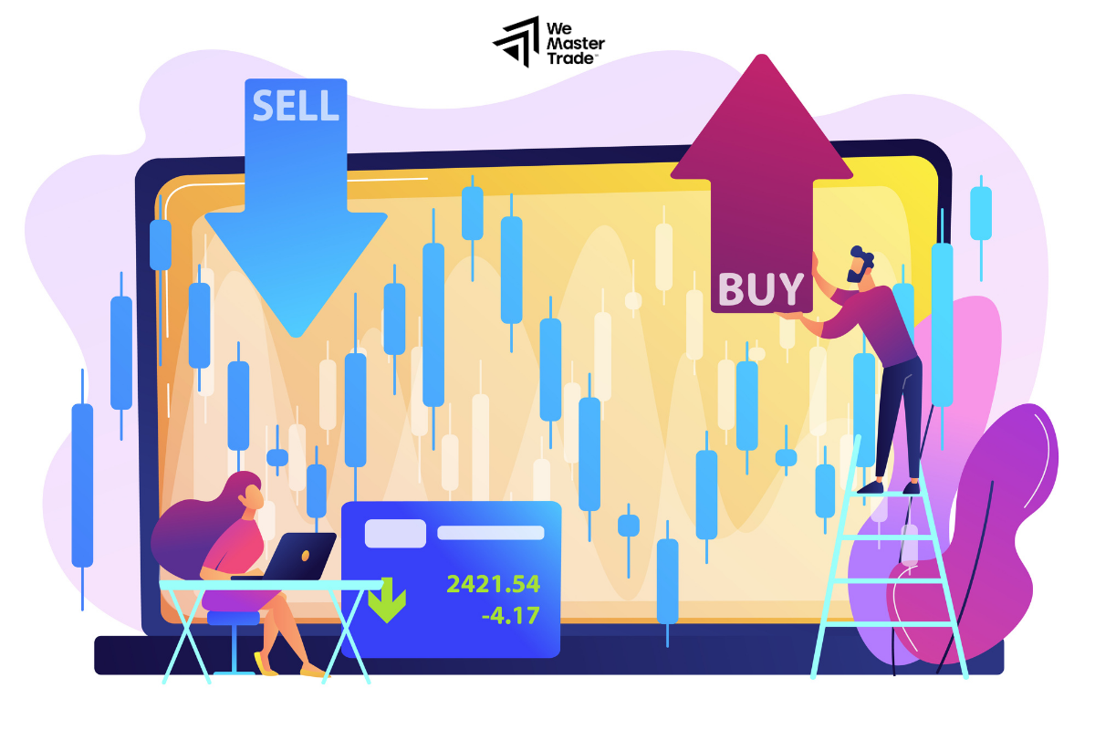 Các cặp tiền tệ